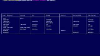 SQL 039 Data Types, Exact Numeric, Compare Database Usage