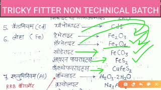 Tricky Fitter Non Technical Batch |ISRO nontechnical questions | BARC | OIL INDIA | ISRO SDSC | CITS