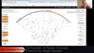 Gathering Analytics using Patent Forecast