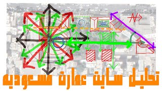 تحلیل سایت پلان عمارت مسعودیه