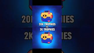 Difference between 20k and 2k trophies #brawlstars