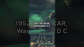 Top 5 UFO Discovery Cases Reported in the World