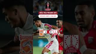 hasil Borneo FC vs persis solo piala presiden 2024 grup A #timnasday  #persibday#persissolo#borneofc