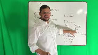 Pavement Design (Lec 16) - Resilient modulus (MR) of soils and aggregate