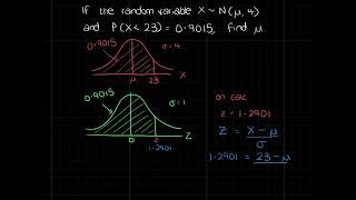 mean and s.d. of Normal Distribution