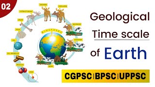 (02) Geological time scale and Rock system of India, भारत का भूगोल - indian geography UPPSC BPSC