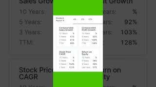 Blue Chip Company Stock: Share India Securities Ltd #stockmarket #sharemarket #stocks