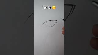 How to Draw Sharingan in 10sec, 10mins, 10hrs #shorts