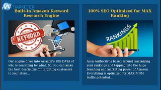 azon authority review - how to build amazon affiliate store easy 2019