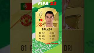 Cristiano Ronaldo - FIFA Evolution (FIFA19 - FIFA23)