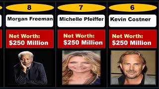 The Top 15 Richest Actors in the World | Richest Actors 2023 Comparison