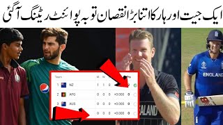 After cwc today match eng vs nz point table |A win & a loss such a big loss came to the point rating