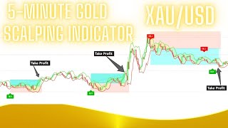 5 Minute (XAUUSD) Gold Scalping Strategy | Gold Scalping Indicator | Xauusd Scalping Indicator Forex