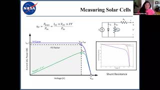 Perovskite Based Photovoltaics for Applications in Space | Lyndsey McMillon-Brown (NASA Glenn)