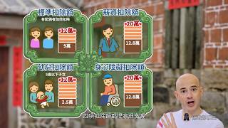 107年度所得稅結算申報-稅額試算篇(客語版)