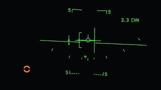 Case 3 Wave Off/Bolter Pattern