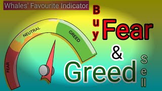 Fear and greed index | Buy in fear & sell in greed explained