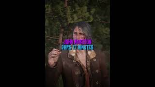 rdr2 characters screentime pt2 #rdr #reddeadredemption #arthurmorgan #gaming #rockstargames