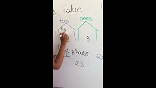 Place Value