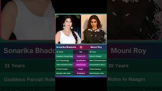 Sonarika bhadoria 🆚 Mouni Roy