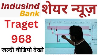 indusind bank share news today | indusind bank share news | indusind bank share latest news today