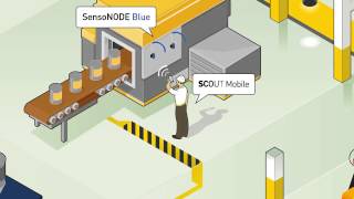 Parker SensoNODE Blue Sensors and SCOUT Mobile Software