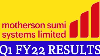 MOTHERSON SUMI SYSTEMS SHARE