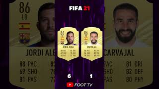 EVOLUTION OF JORDI ALBA 🇪🇸 VS CARVAJAL 🇪🇸 ! 😯🔥🔥🔥#football #shorts #viralshorts