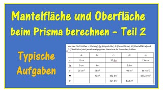 Mantelfläche, Oberfläche, Höhe etc. von Prismen berechnen - Teil 2 - Typische gemischte Aufgaben