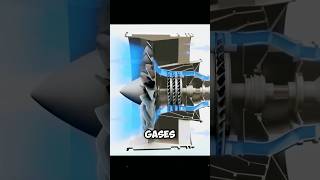 How does a jet engine work?