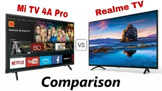 Realme Smart Tv 43 VS Mi LED TV 4A PRO 43 | Specs Comparison  🔥🔥🔥