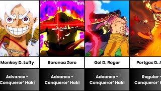 All Conqueror Haki users in One Piece