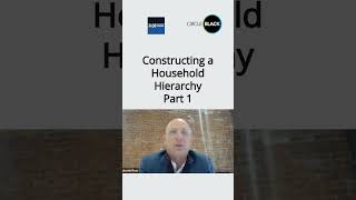 Constructing a Household Hierarchy. Part 1