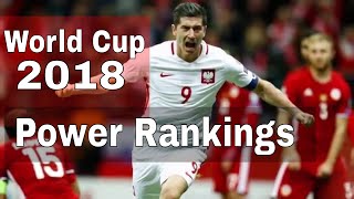 FIFA World Cup Power Rankings After Draw (2018-New)