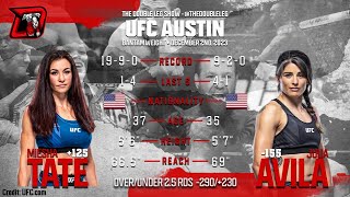 Miesha Tate vs. Julia Avila UFC Austin Fight Breakdown