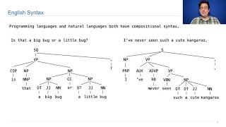 Natural Language Syntax