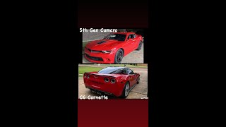 Cam 5th Gen Camaro vs Stock C6 Corvette (mods in desc) #corvette #camaro