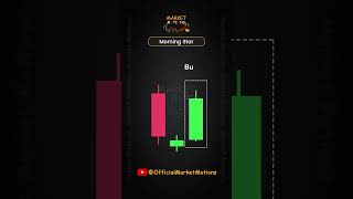 Morning Star Pattern Strength - Weak vs Standard vs Strong #marketmotions #morningstar