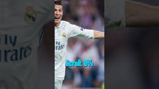 How much do you like Ronaldo