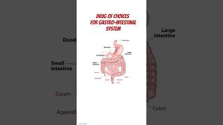 Drug of choices For Gastrointestinal system #pharmacology#treatment #drugofchoice#medical#doctor