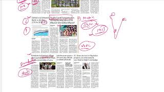 18 December 2023 | Daily Newspaper facts & analysis UPSC | The Hindu discussion UPSC |