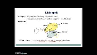 Synthesis scheme of Lisinopril