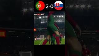 PORTUGAL VS SLOVAKIA EURO2024 QUALIFIERS HIGHLIGHTS #ronaldo #portugal #slovakia #euro #euro2024