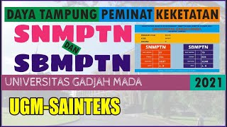 KEKETATAN SNMPTN SBMPTN UGM 2021 | DAYA TAMPUNG DAN PEMINAT | SAINTEKS