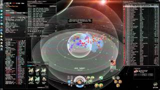 EVE Online | CVA + Allies vs Test Alliance Please Ignore | 2012-09-28