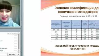 «Ибица 2 0 или как поехать бесплатно на отдых» Спикер  Беликова Ольга, ст  Менеджер компании 20 02 1