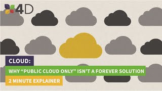 Why 'public cloud only' isn't a forever solution