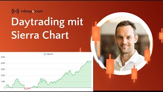 Daytrading Webinar - Sierra Chart / Live Trading / Community