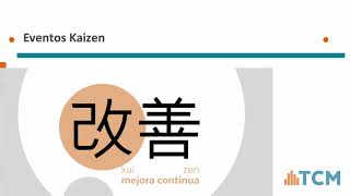 Curso Método KAIZEN - Mejora Continua - LEAN