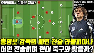 홍명보 감독의 라볼피아나 전술, 현대 축구의 명장들은 안 쓰는 전술?